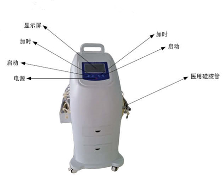 医疗高血压治疗仪设备